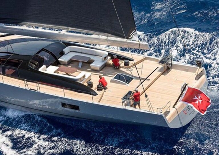 Sail away Yacht bei Bernd Kussmaul GmbH